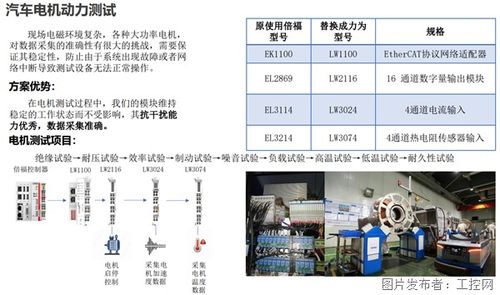 力為科技 引領(lǐng)工業(yè)自動化與物聯(lián)網(wǎng)技術(shù)創(chuàng)新