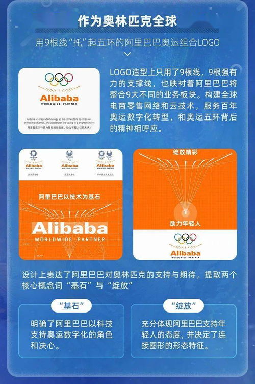 阿里奧運設(shè)計展 數(shù)字科技下的中國式浪漫